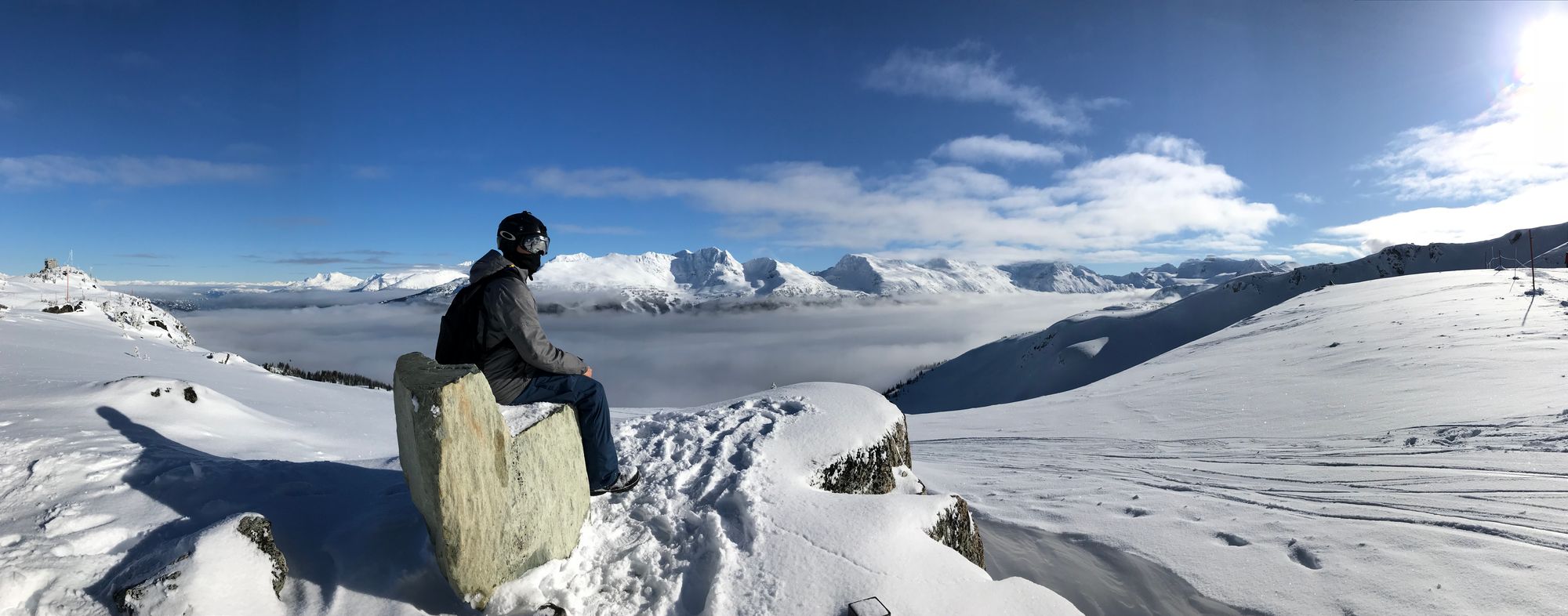 Panoramic View of Whistler